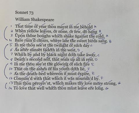 Text of Shakespeare's "Sonnet 73" with rhyme scheme and meter marked in pen.